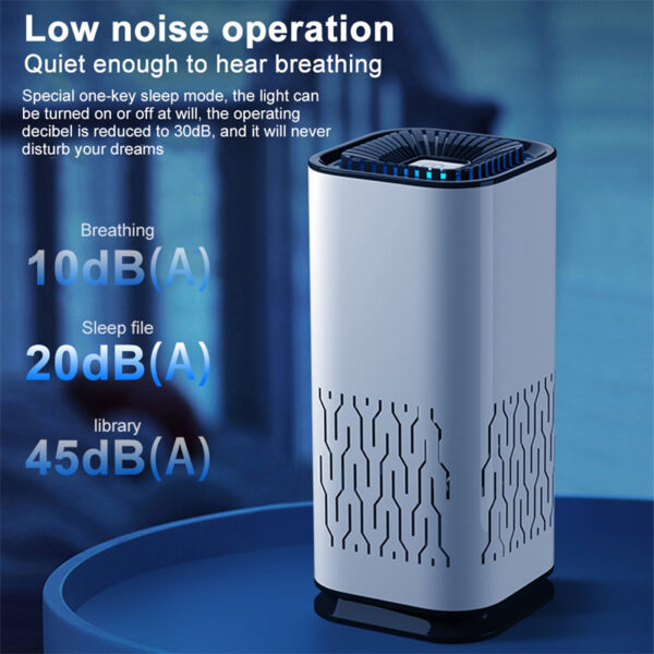 Car Air Purifier Portable Negative Ion Generator Remove Formaldehyde Dust Smoke Air Freshen Washer For Home Car - Image 8