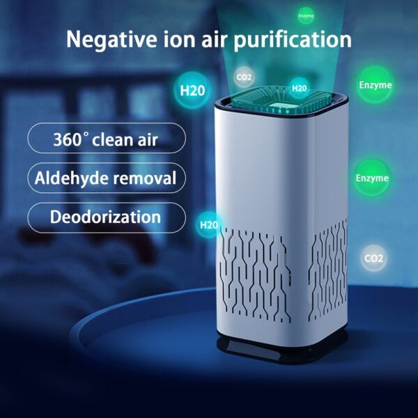 Car Air Purifier Portable Negative Ion Generator Remove Formaldehyde Dust Smoke Air Freshen Washer For Home Car - Image 2